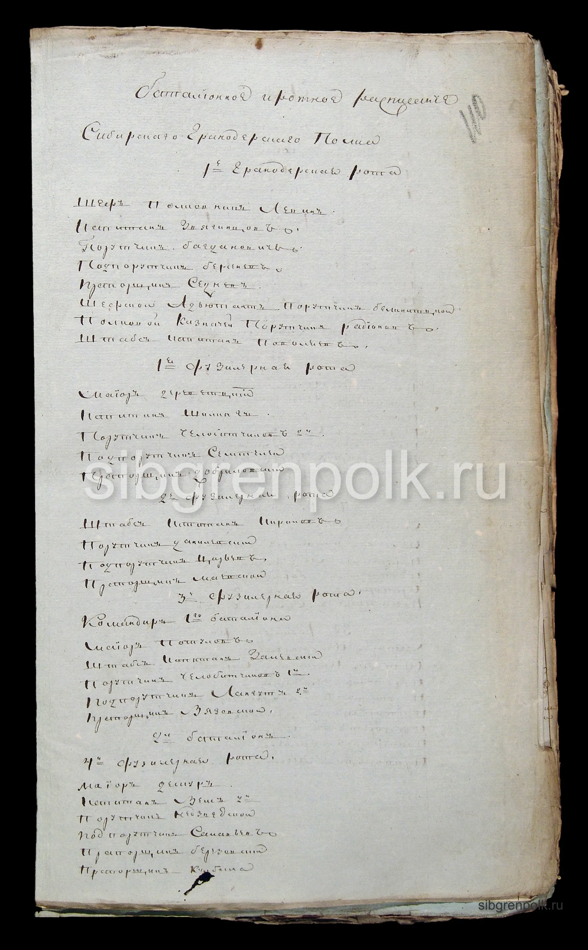 Батальонное и ротное расписание Сибирского гренадерского полка на август 1812 года. (РГВИА).