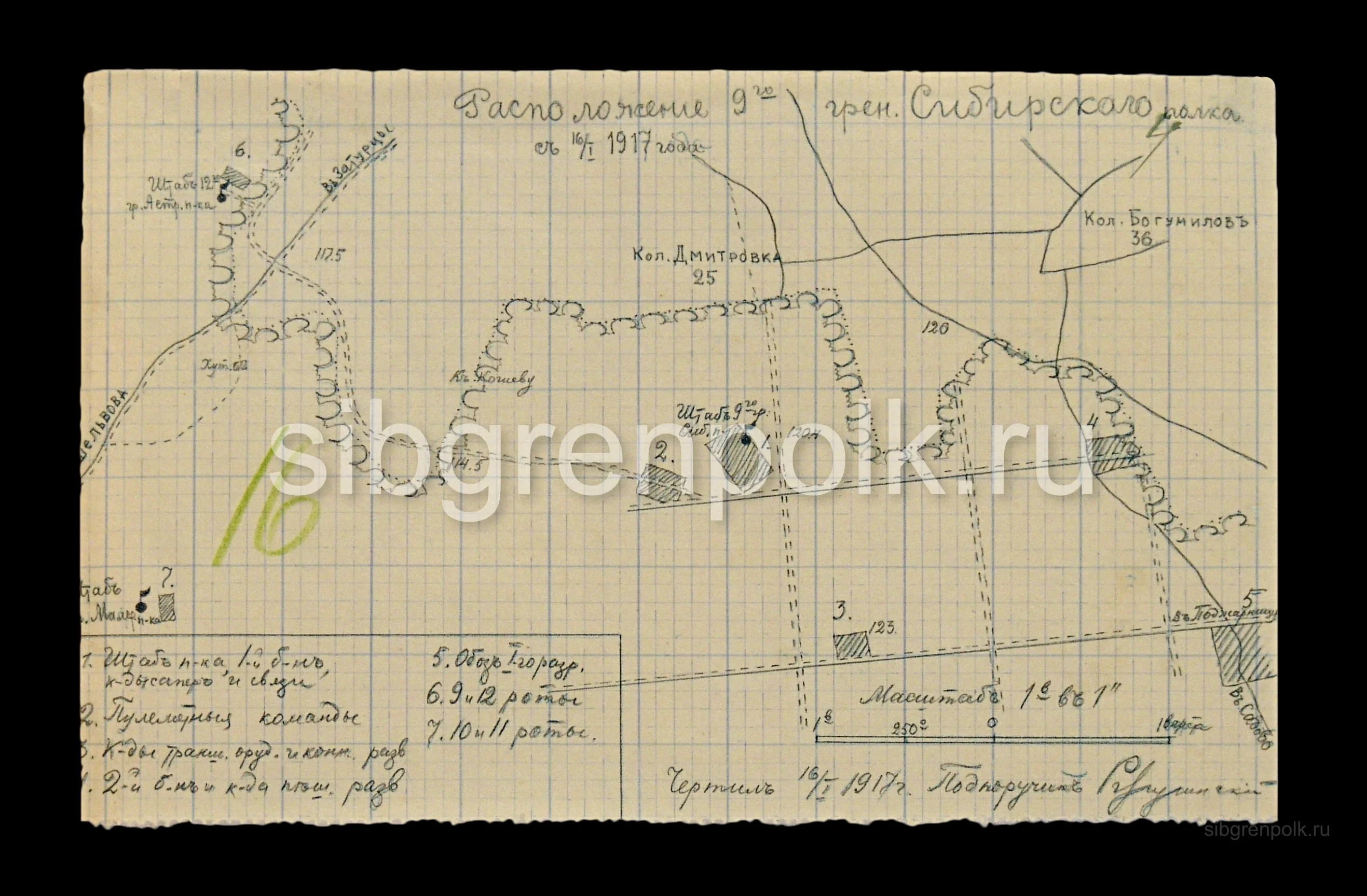 Карты. 1917–1918